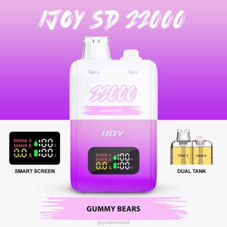 Gummy Bears