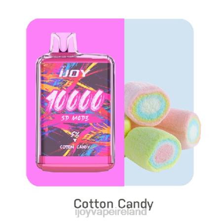 Cotton Candy